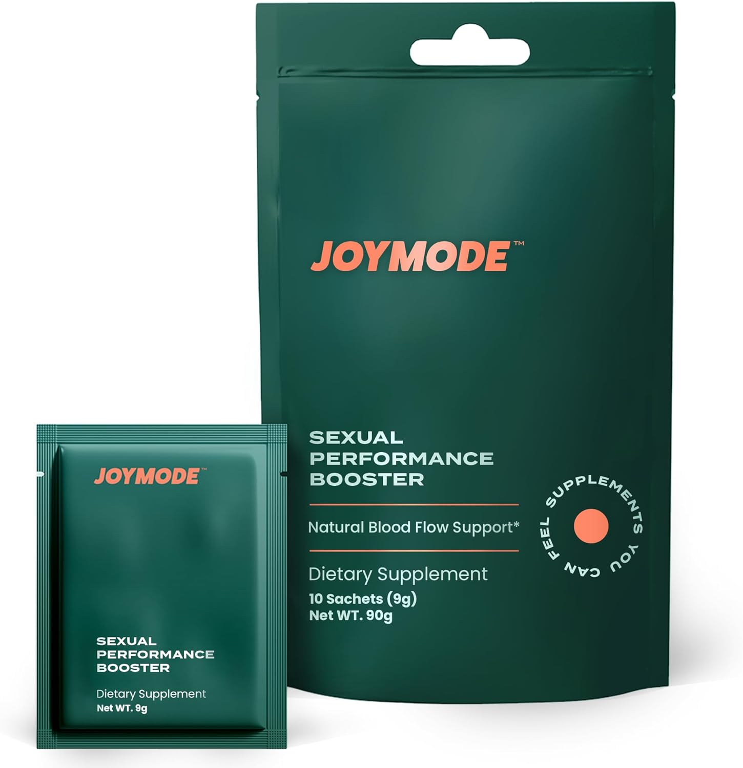 JOYMODE Performance Booster, Supports Blood Flow, Nitric Oxide, Erection Quality and Firmness, and Cardiovascular Health Made with Arginine Nitrate, L-Citrulline, and Ginseng