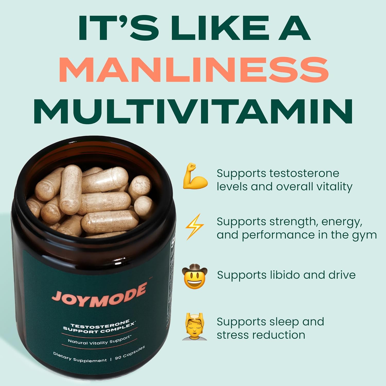JOYMODE Testosterone Support Complex (90ct) -Natural Supplement for Men w/Ashwagandha, DIM, Magnesium, Zinc  Boron